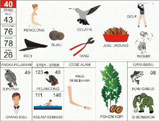 Penolong | 
Gelatik | 
Golf | 
Tang | 
Peci | 
Widura