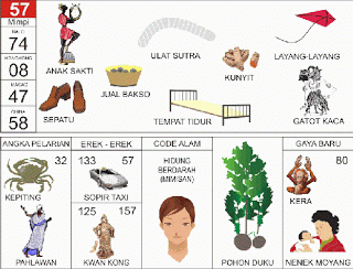 Anak Sakti | 
Ulat Sutera | 
Layang Layang | 
Sepatu | 
Ranjang | 
Gatotkaca